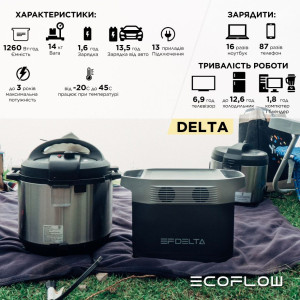 Зарядна станція EcoFlow DELTA (1260 Вт·год)